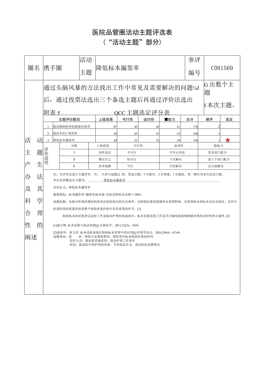 医院品管圈降低标本漏签率活动主题评选表.docx_第1页