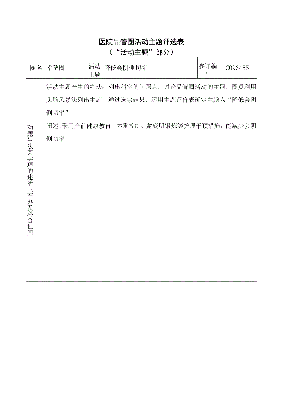 医院品管圈降低会阴侧切率活动主题评选表.docx_第1页