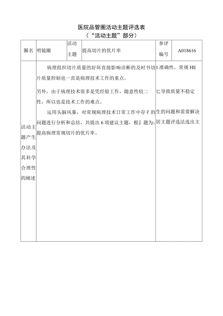 医院品管圈提高切片的优片率活动主题评选表.docx_第1页