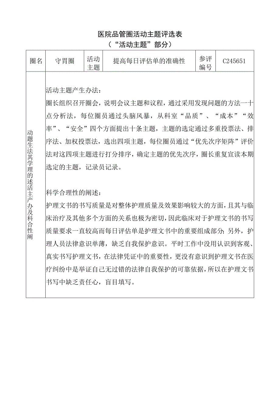 医院品管圈提高每日评估单的准确性活动主题评选表.docx_第1页