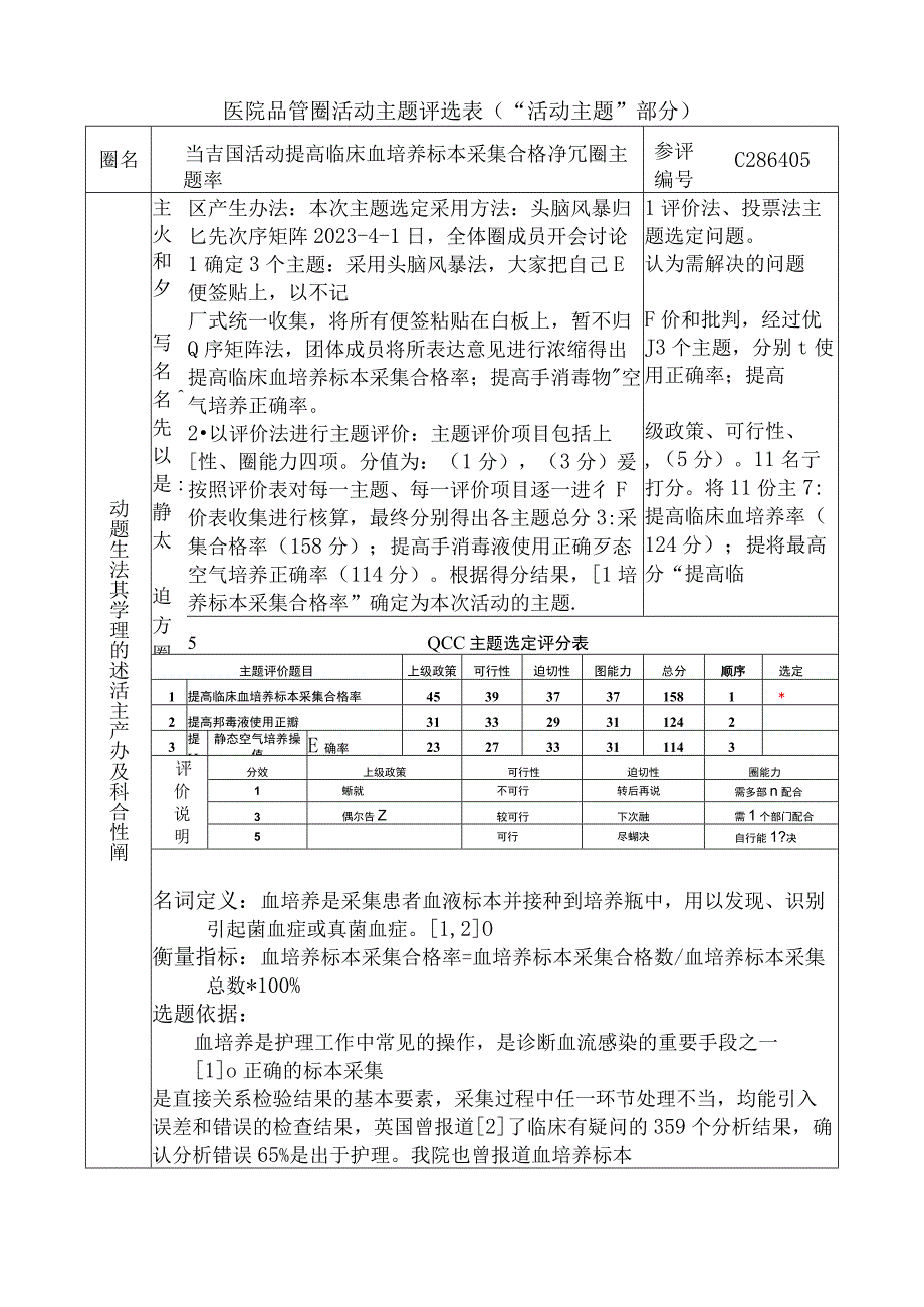 医院品管圈提高临床血培养标本采集合格率活动主题评选表.docx_第1页