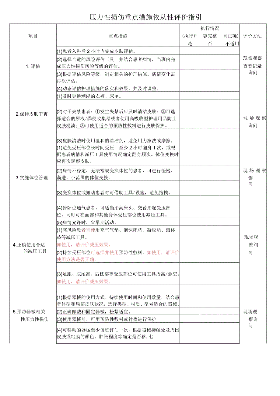 压力性损伤重点措施依从性评价指引.docx_第1页