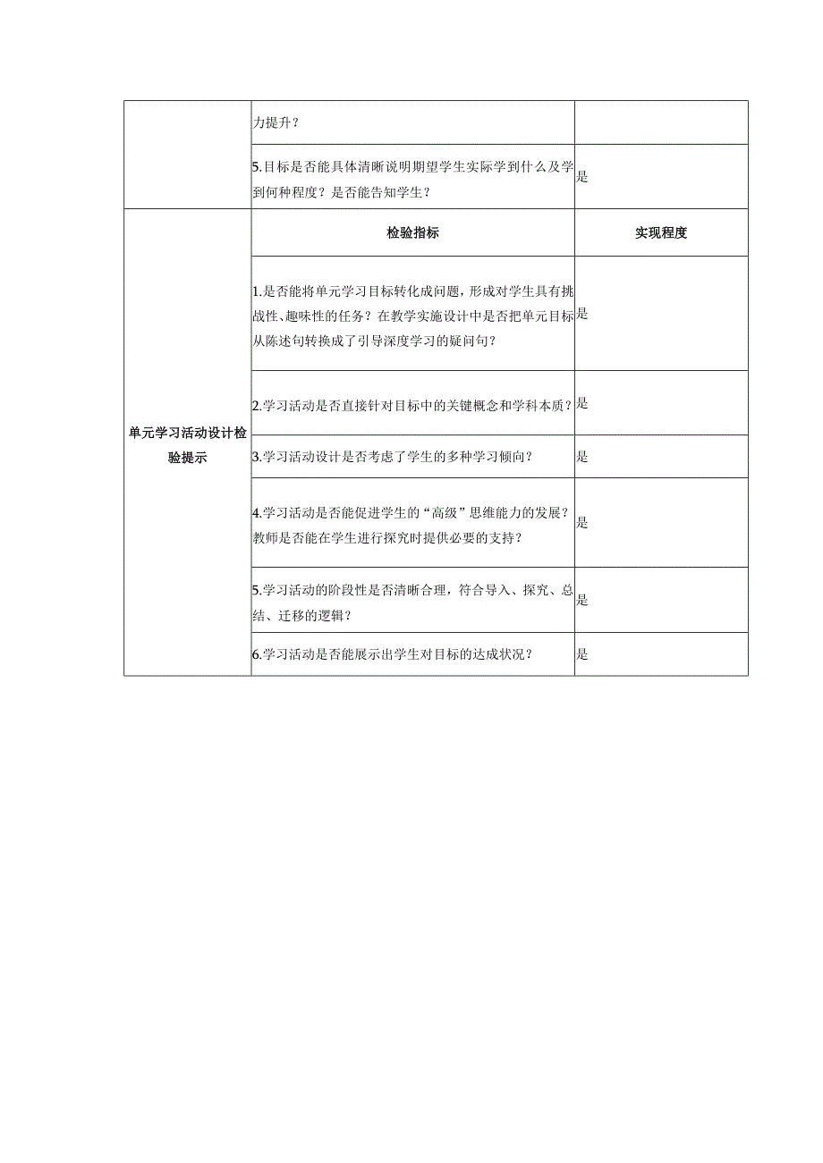 单元学习目标(1).docx_第2页