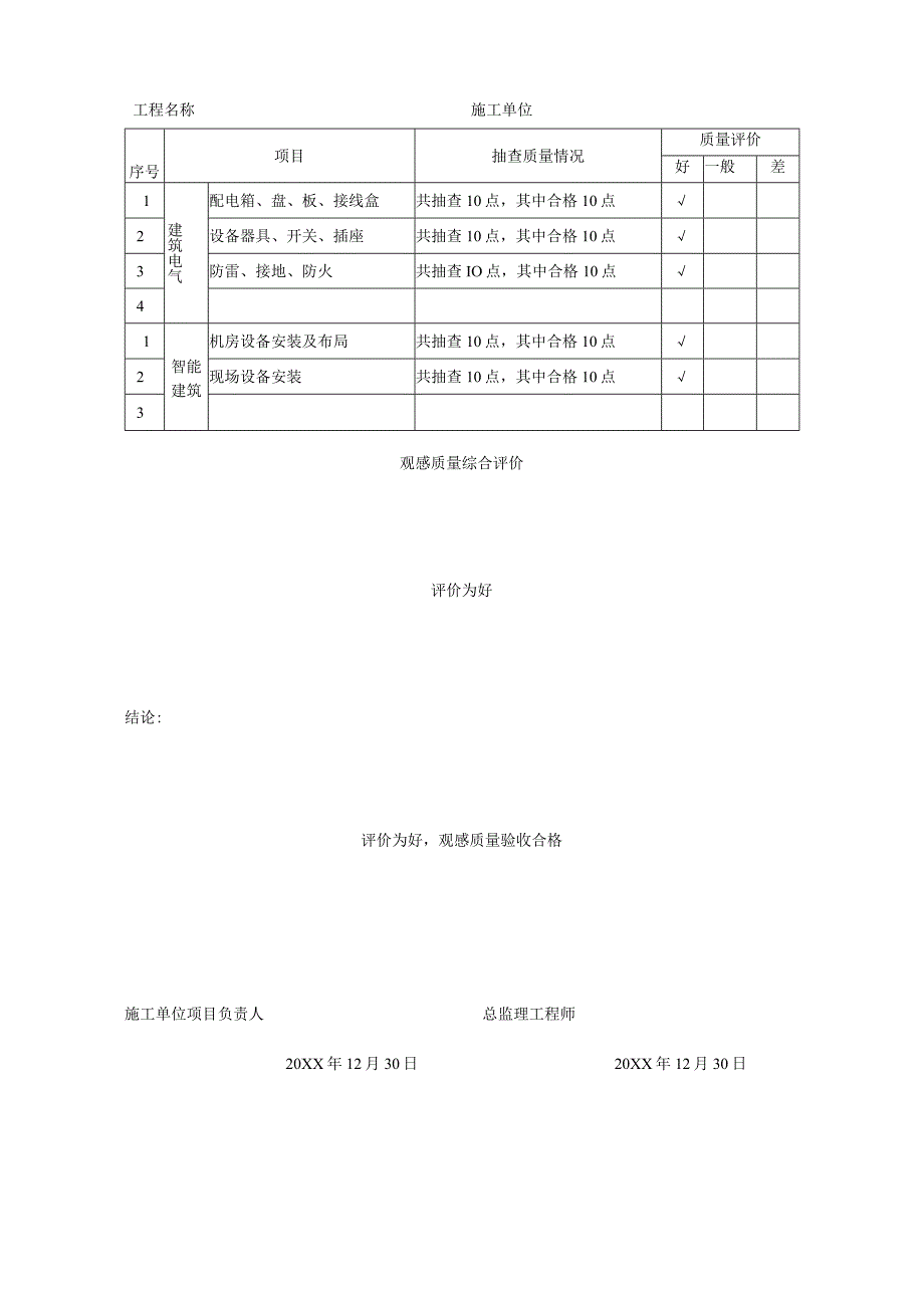 单位工程观感质量检查记录.docx_第2页