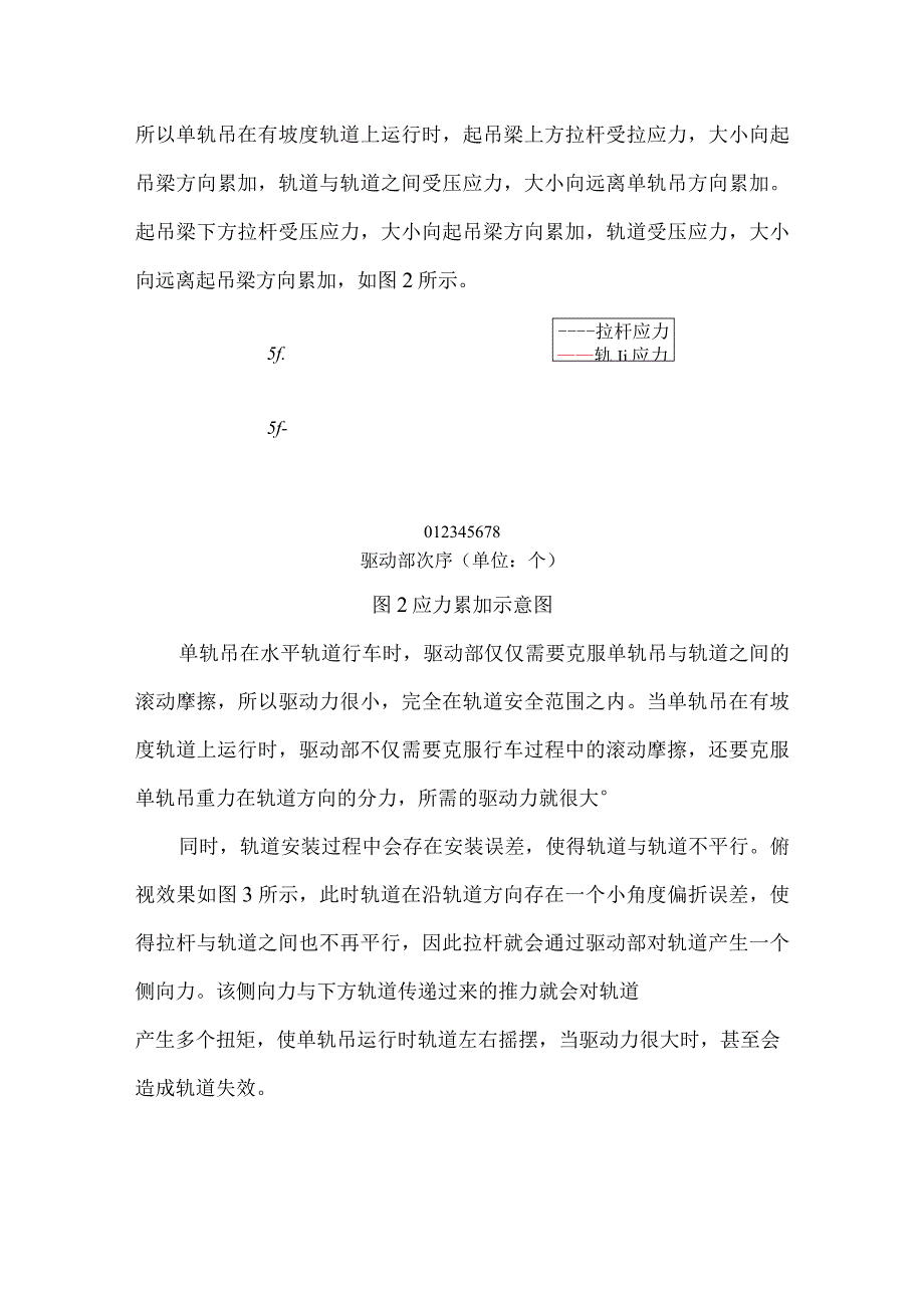 单轨吊技术改造方案.docx_第2页