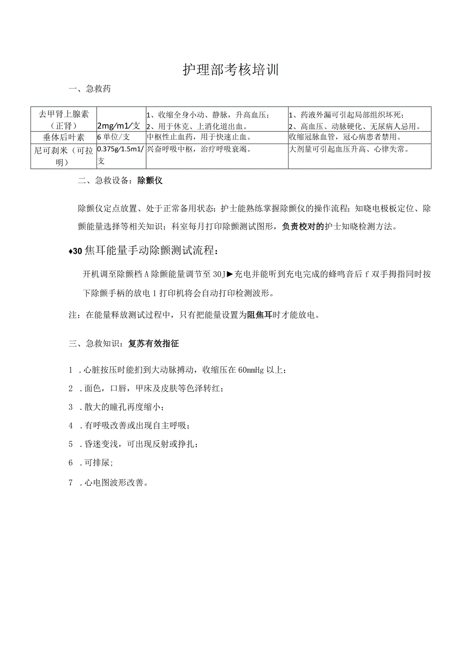 医院护理部考核培训.docx_第1页