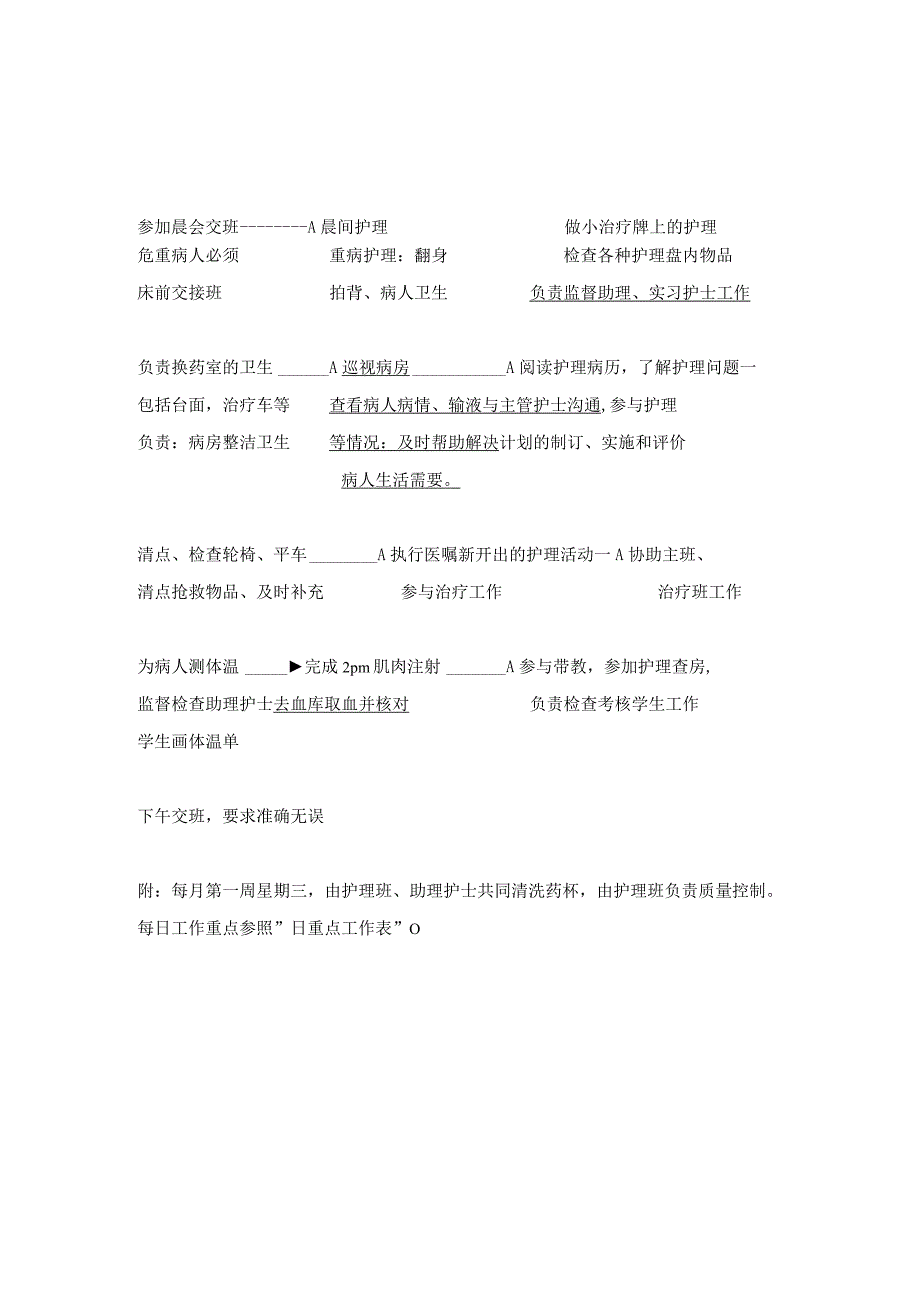 医院内科主管护士各项工作流程.docx_第2页