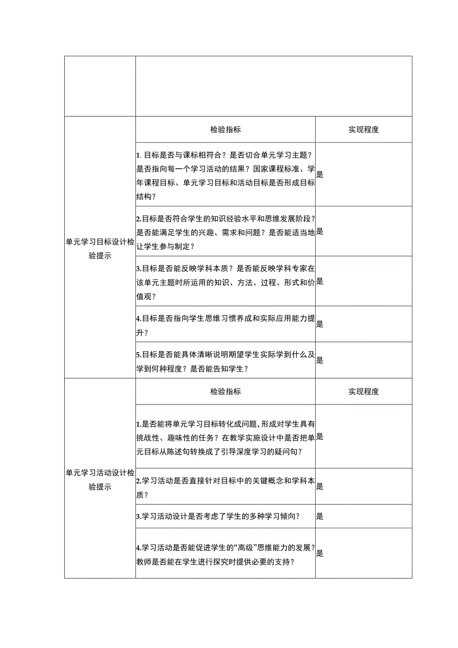 单元设计目标及作业表单.docx_第2页