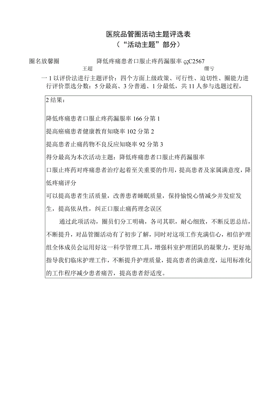 医院品管圈降低疼痛患者口服止疼药漏服率活动主题评选表.docx_第1页