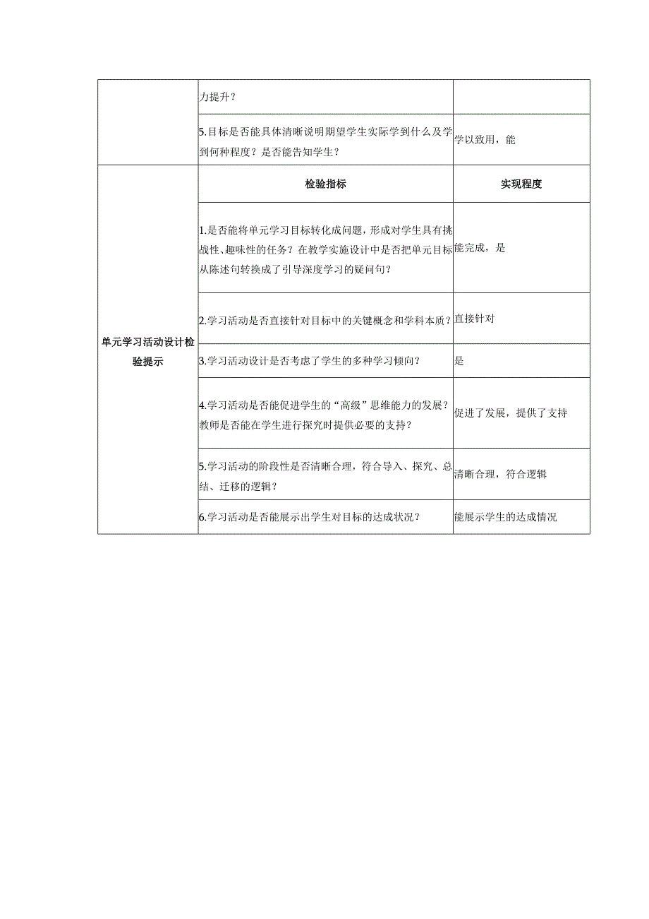 单元学习目标与活动设计表单(38).docx_第2页