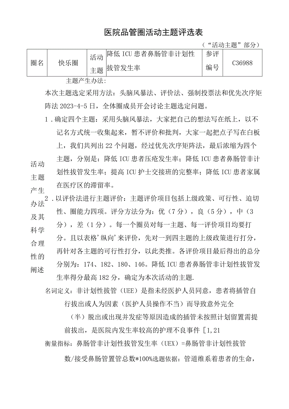 医院品管圈降低ICU患者鼻肠管非计划性拔管发生率活动主题评选表.docx_第1页