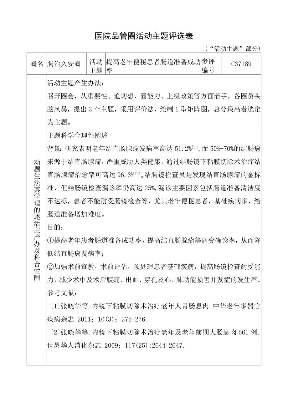 医院品管圈提高老年便秘患者肠道准备成功率活动主题评选表.docx_第1页