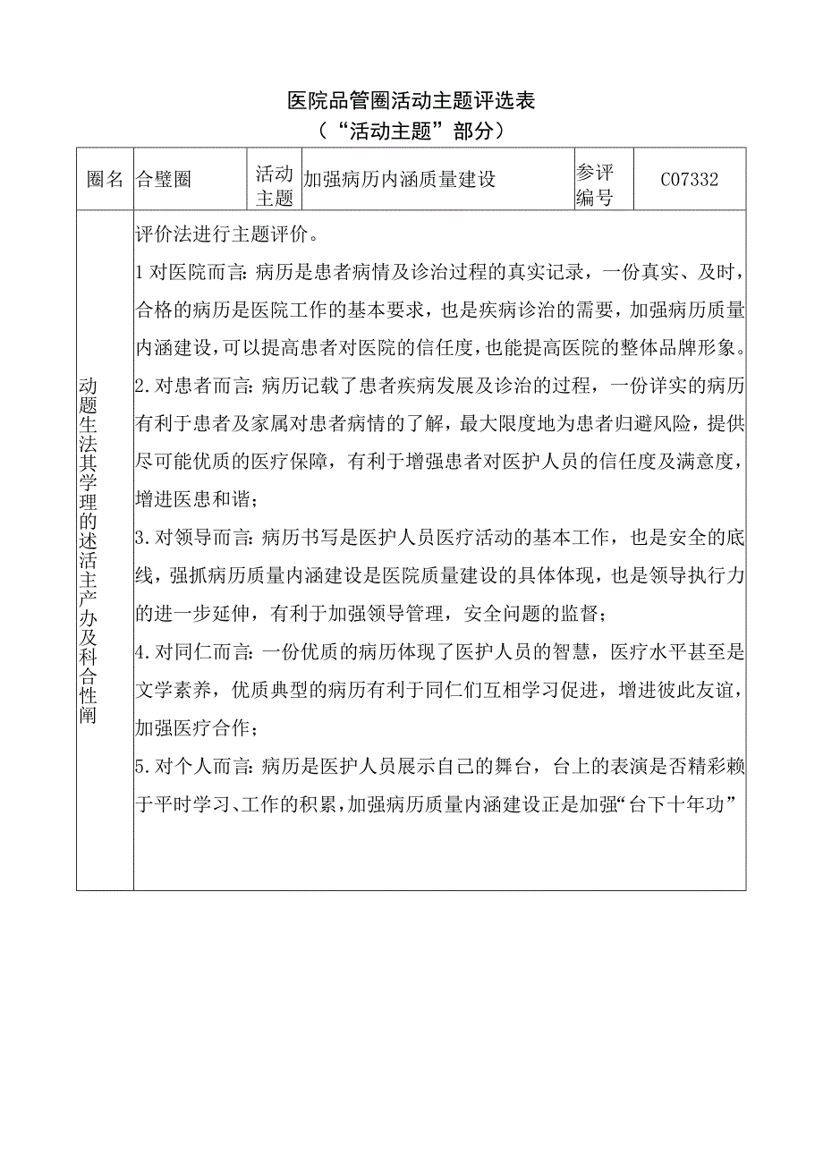 医院品管圈加强病历内涵质量建设活动主题评选表.docx_第1页