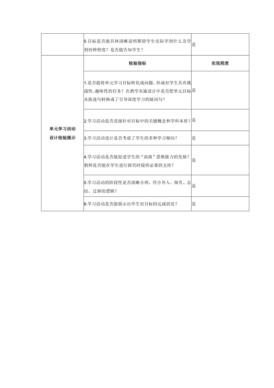 单元学习目标与活动设计表单(13).docx_第2页