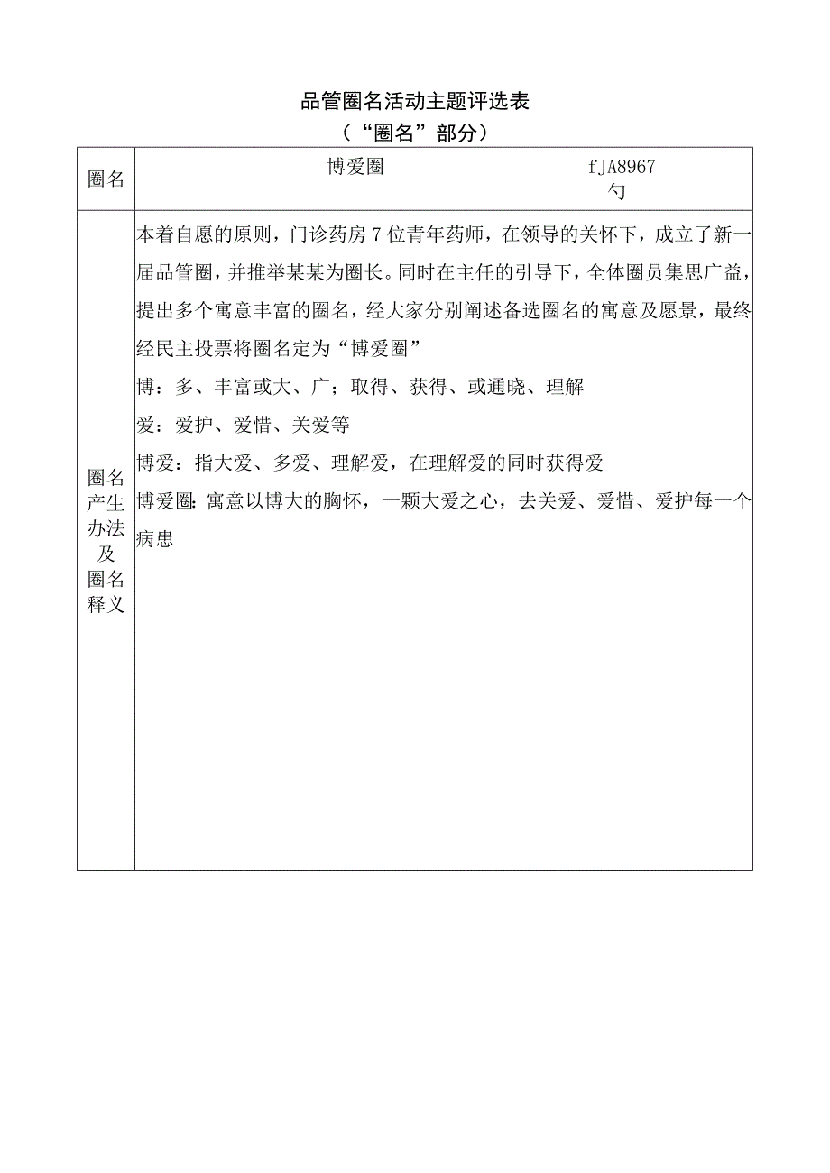 医院门诊药房品管圈博爱圈名活动评选表.docx_第1页