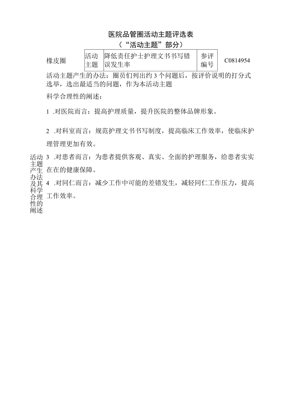 医院品管圈降低责任护士护理文书书写错误发生率活动主题评选表.docx_第1页