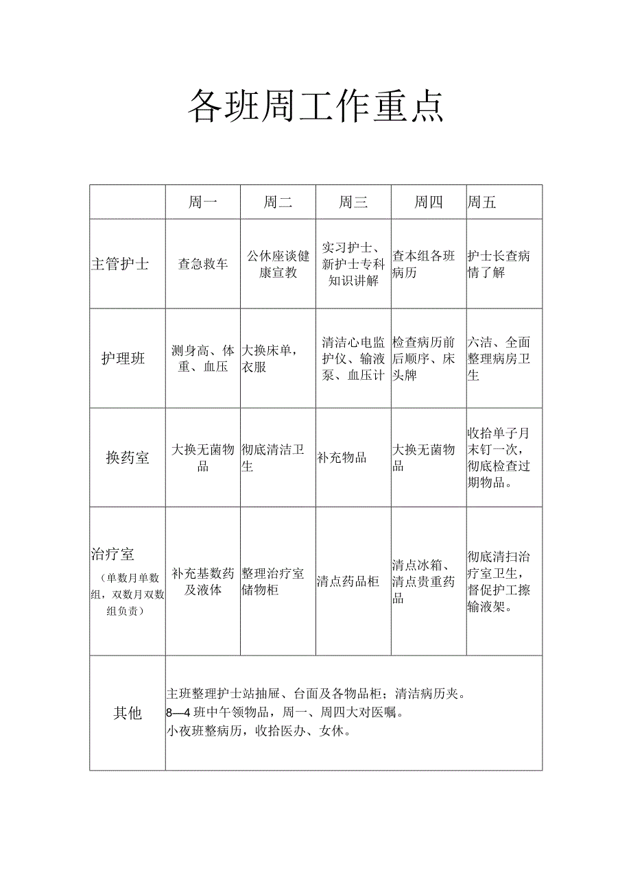 医院各类化疗药物外渗的处理方法.docx_第2页