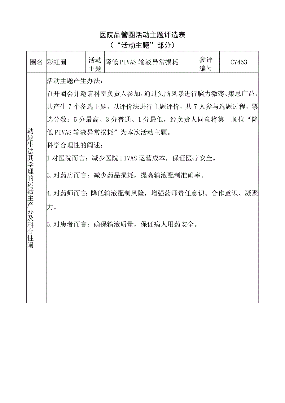 医院品管圈降低PIVAS输液异常损耗活动主题评选表.docx_第1页