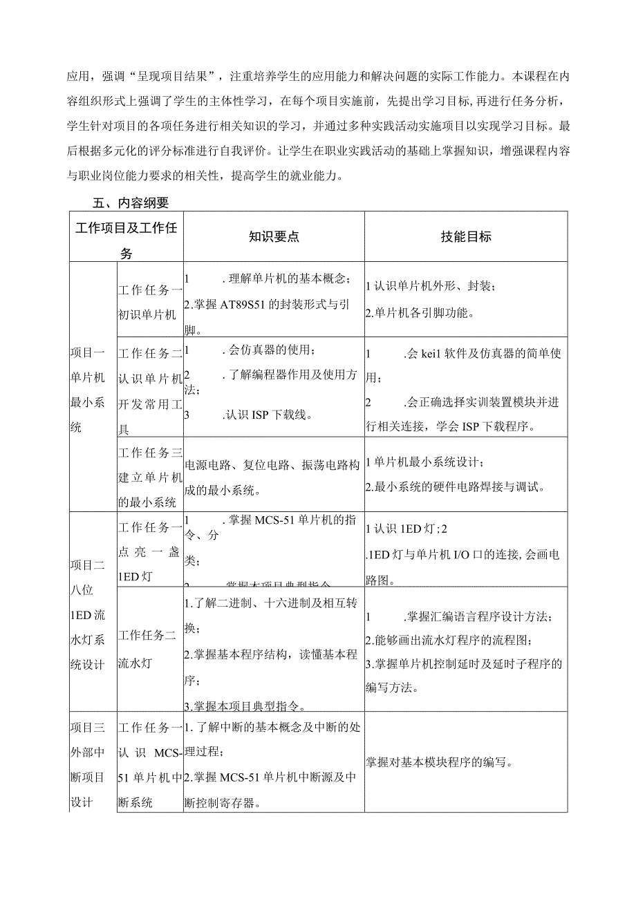 单片机控制系统安装与调试课程标准.docx_第2页