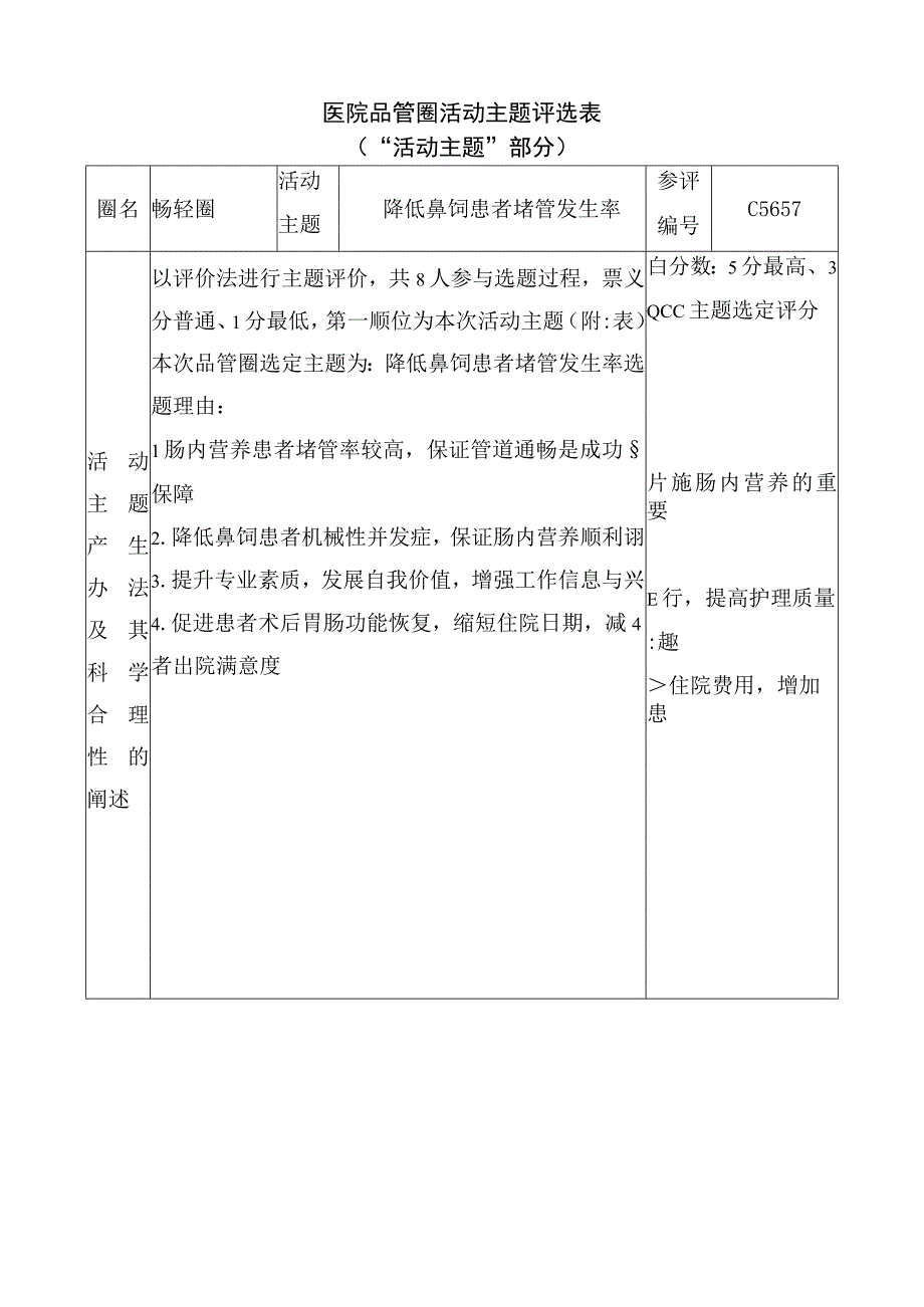 医院品管圈降低鼻饲患者堵管发生率活动主题评选表.docx_第1页