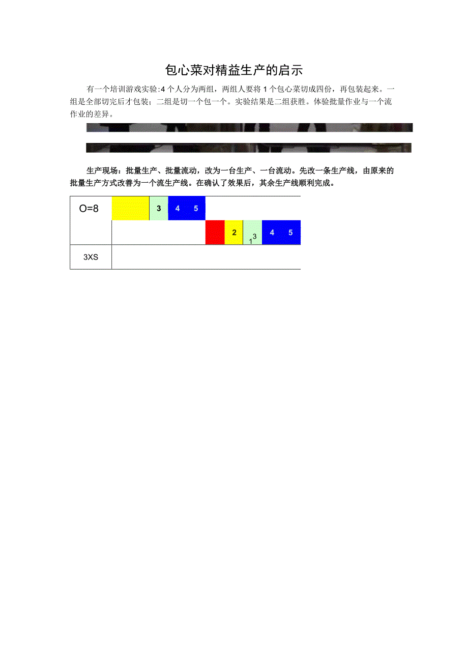 包心菜对精益生产的启示.docx_第1页