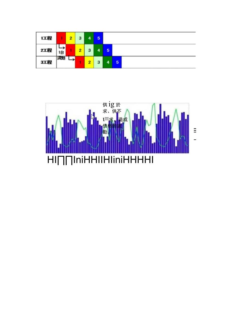 包心菜对精益生产的启示.docx_第2页