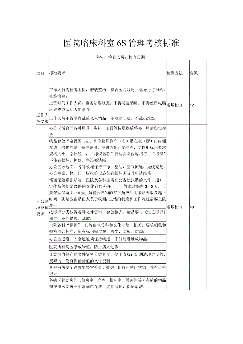 医院临床科室6S管理考核标准.docx_第1页