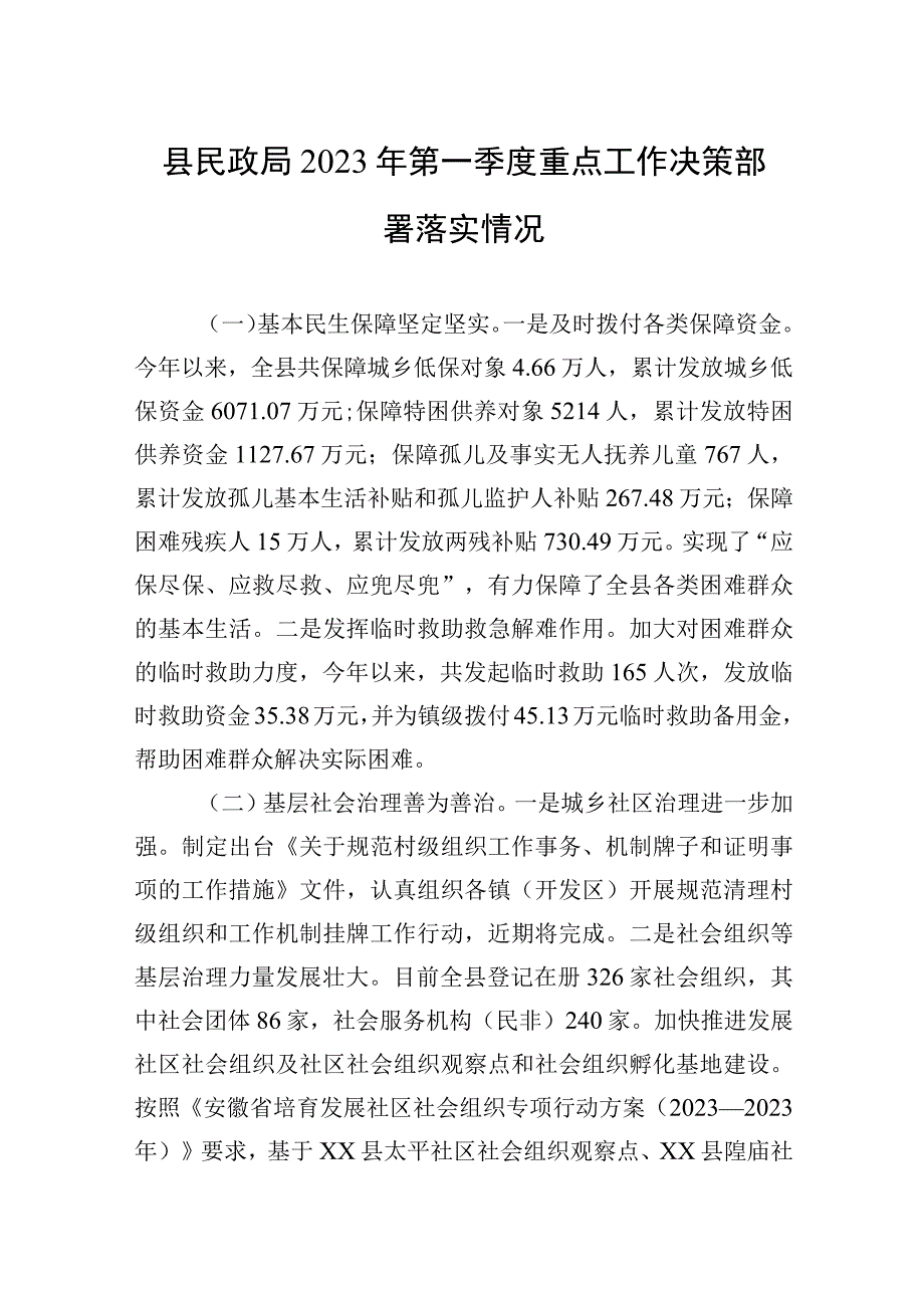 县民政局2023年第一季度重点工作决策部署落实情况.docx_第1页