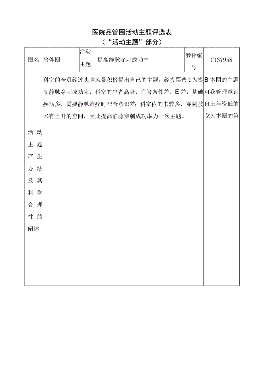 医院品管圈提高静脉穿刺成功率活动主题评选表.docx_第1页