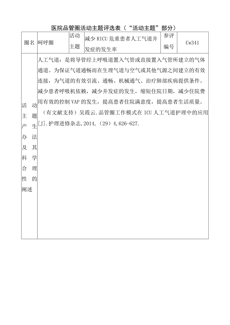 医院品管圈减少RICU危重患者人工气道并发症的发生率活动主题评选表.docx_第1页