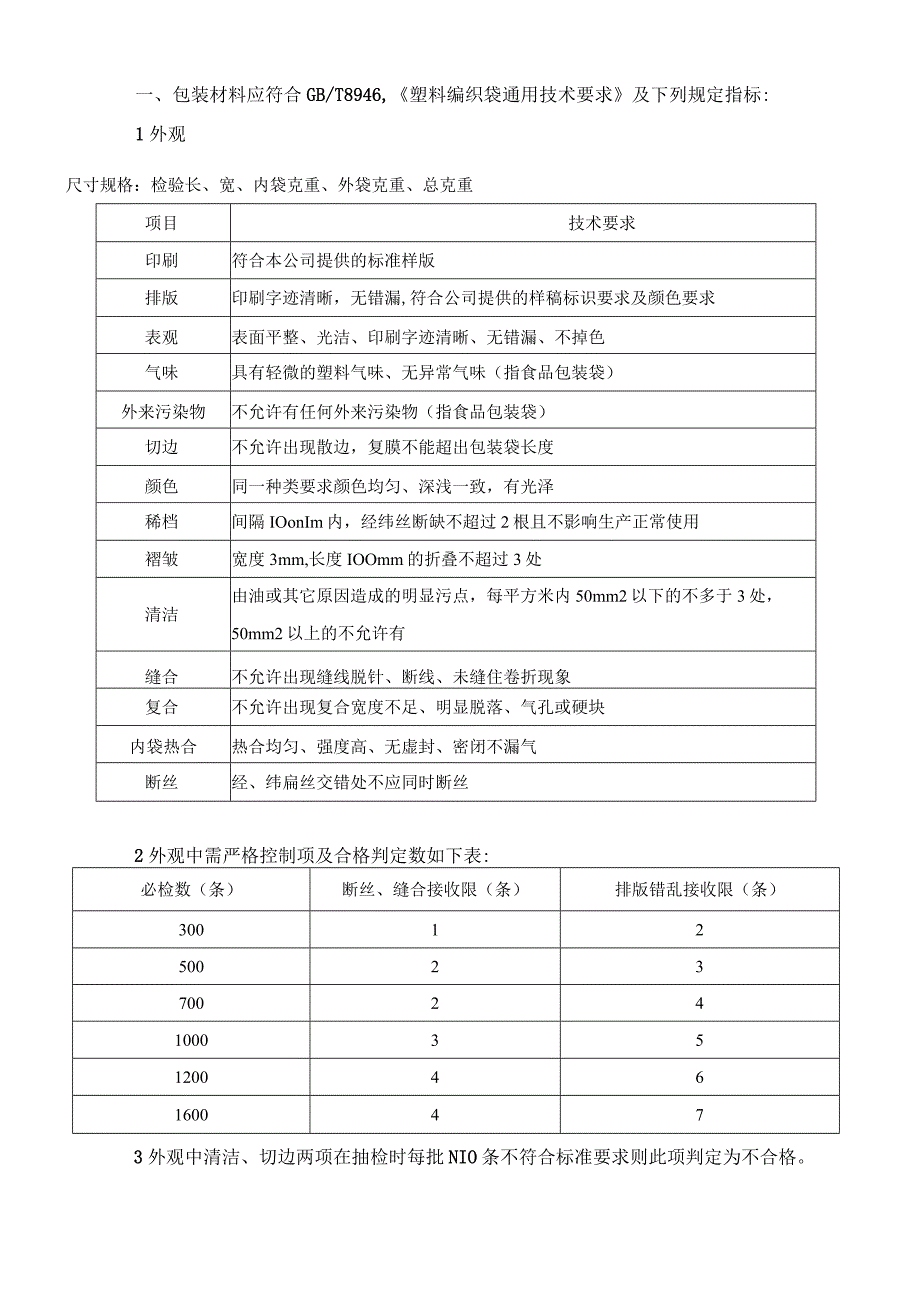 包装材料检验规范.docx_第2页