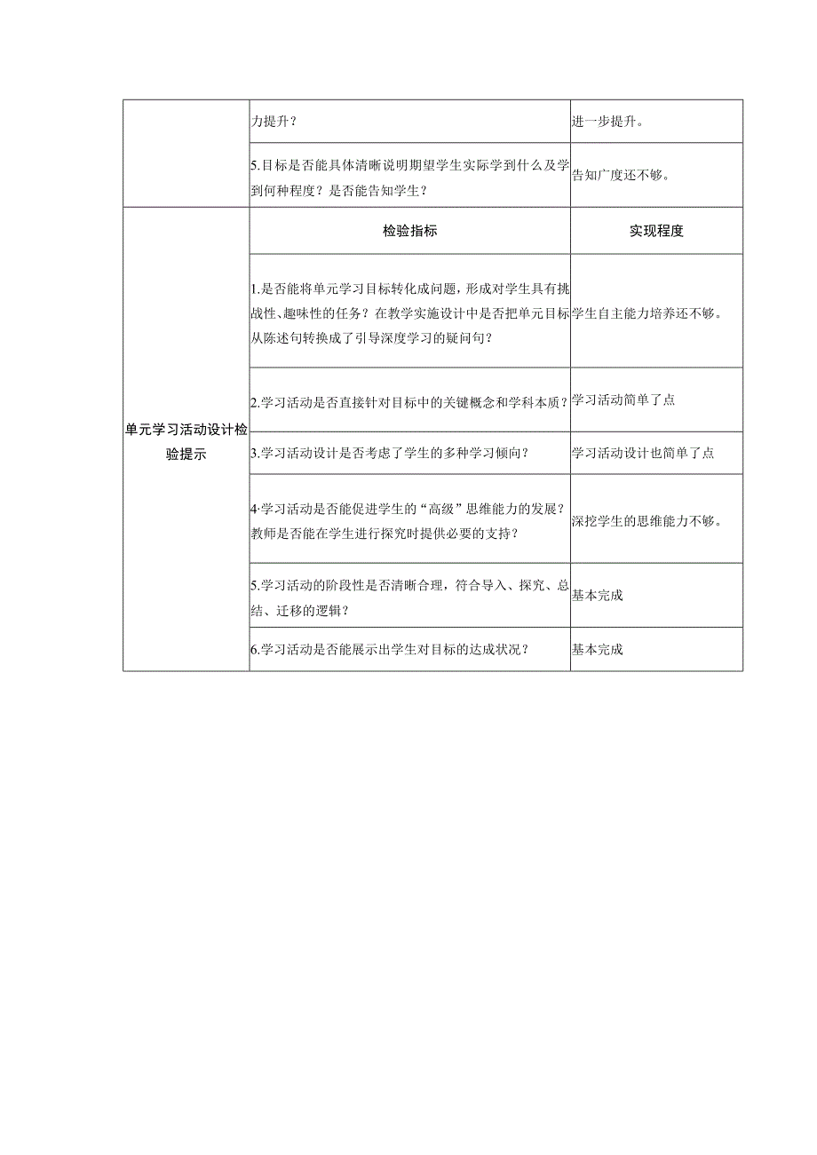 单元学习目标与活动设计表单(10)(1).docx_第2页