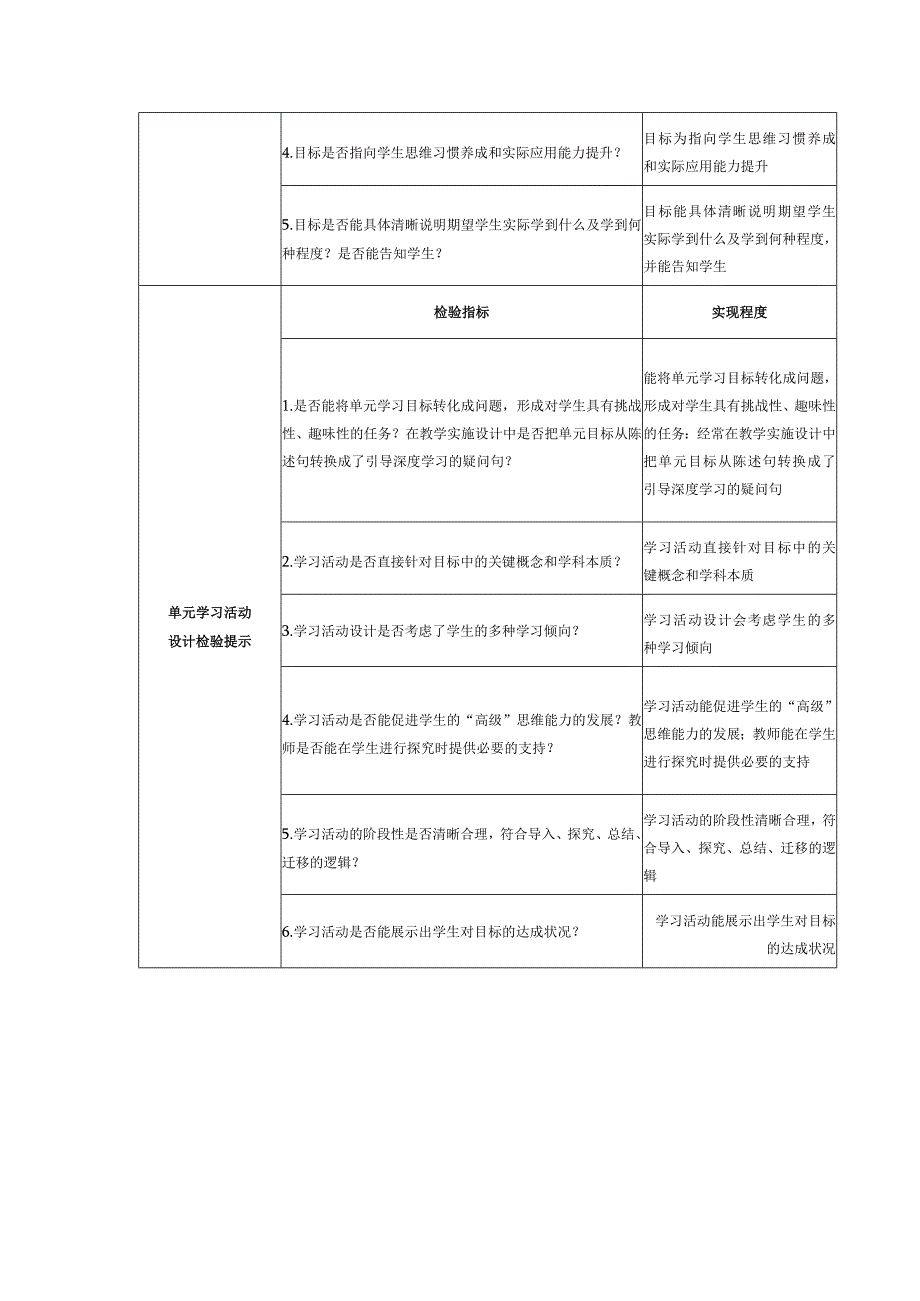 单元学习目标与活动设计表单(37).docx_第2页