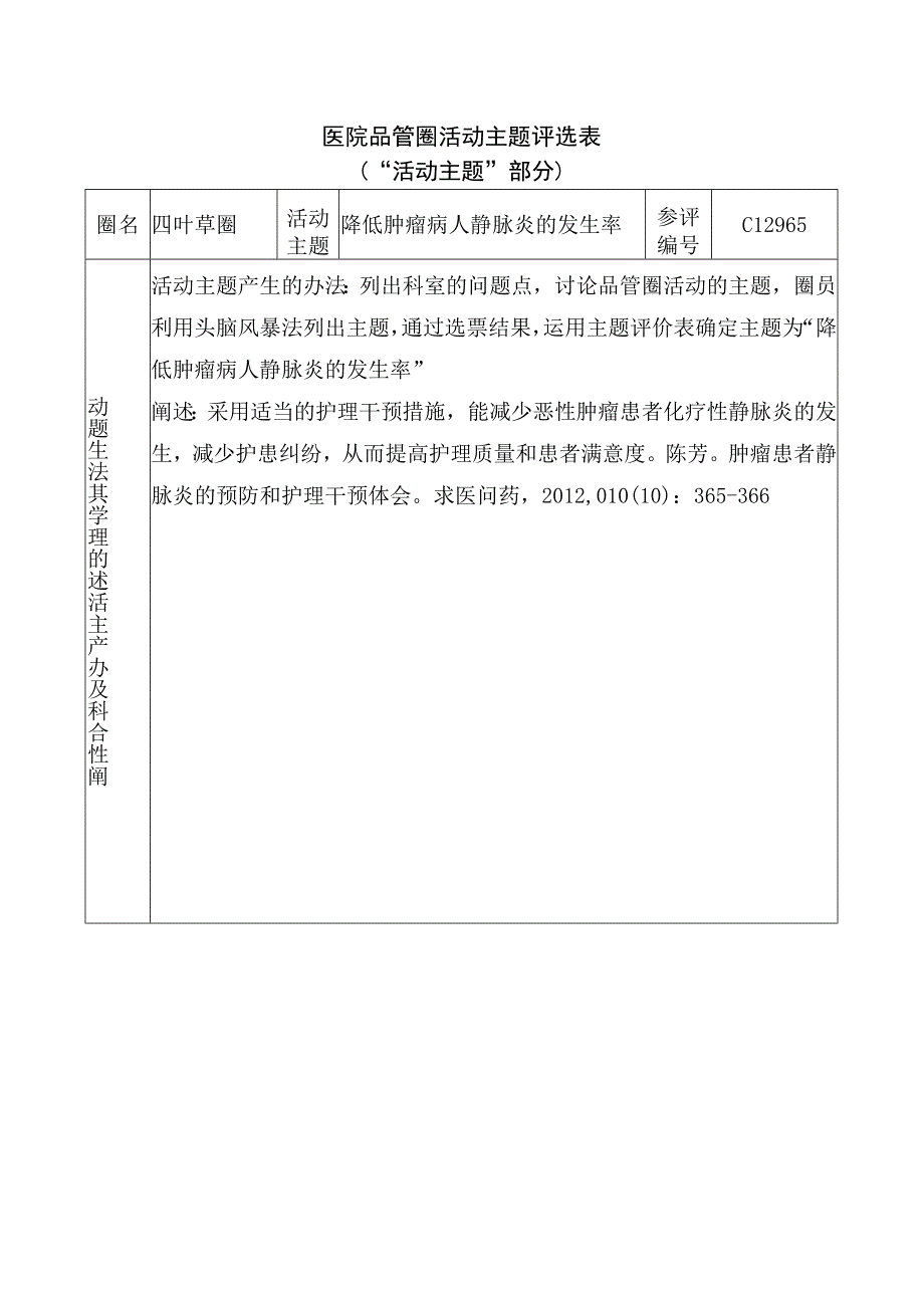 医院品管圈降低肿瘤病人静脉炎的发生率活动主题评选表.docx_第1页