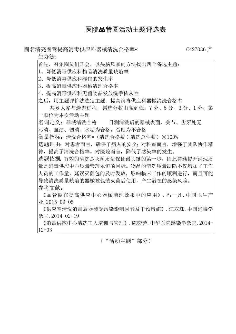 医院品管圈提高消毒供应科器械清洗合格率活动主题评选表.docx_第1页