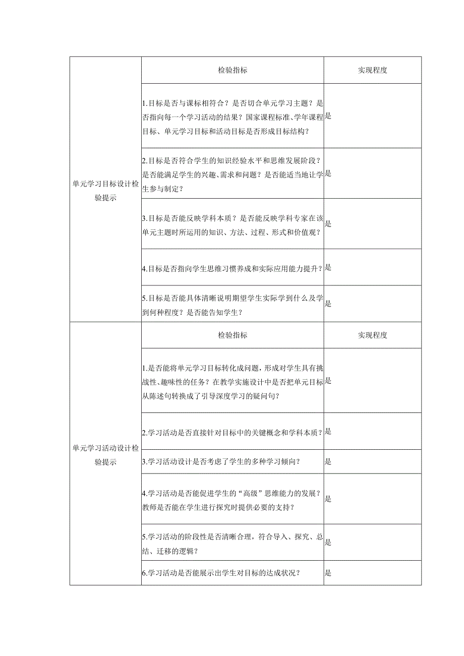 单元学习目标与活动设计表单(8).docx_第2页