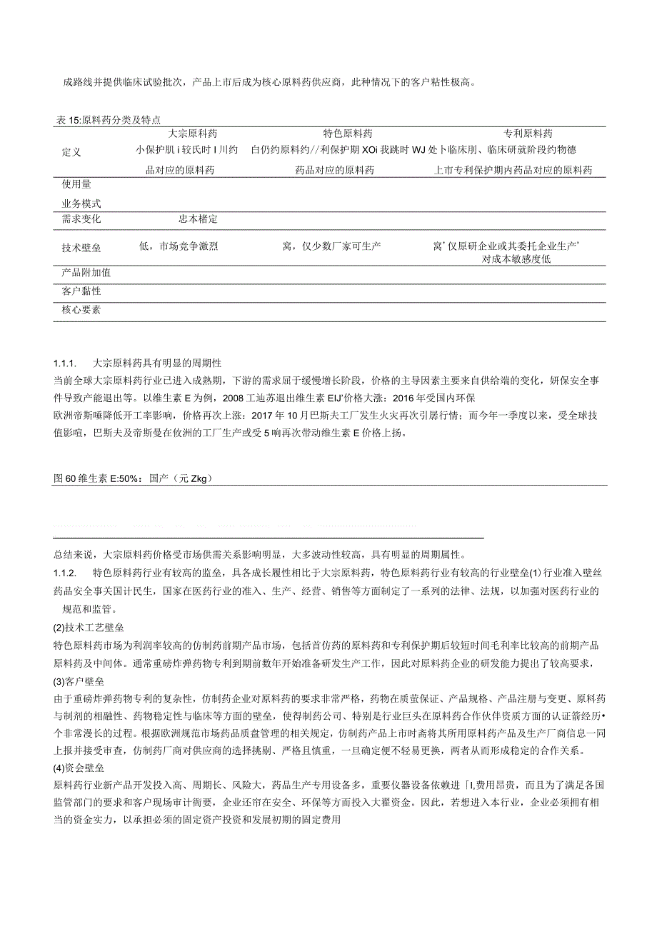 原料药行业壁垒分析市场规模及主要企业转型之路.docx_第2页