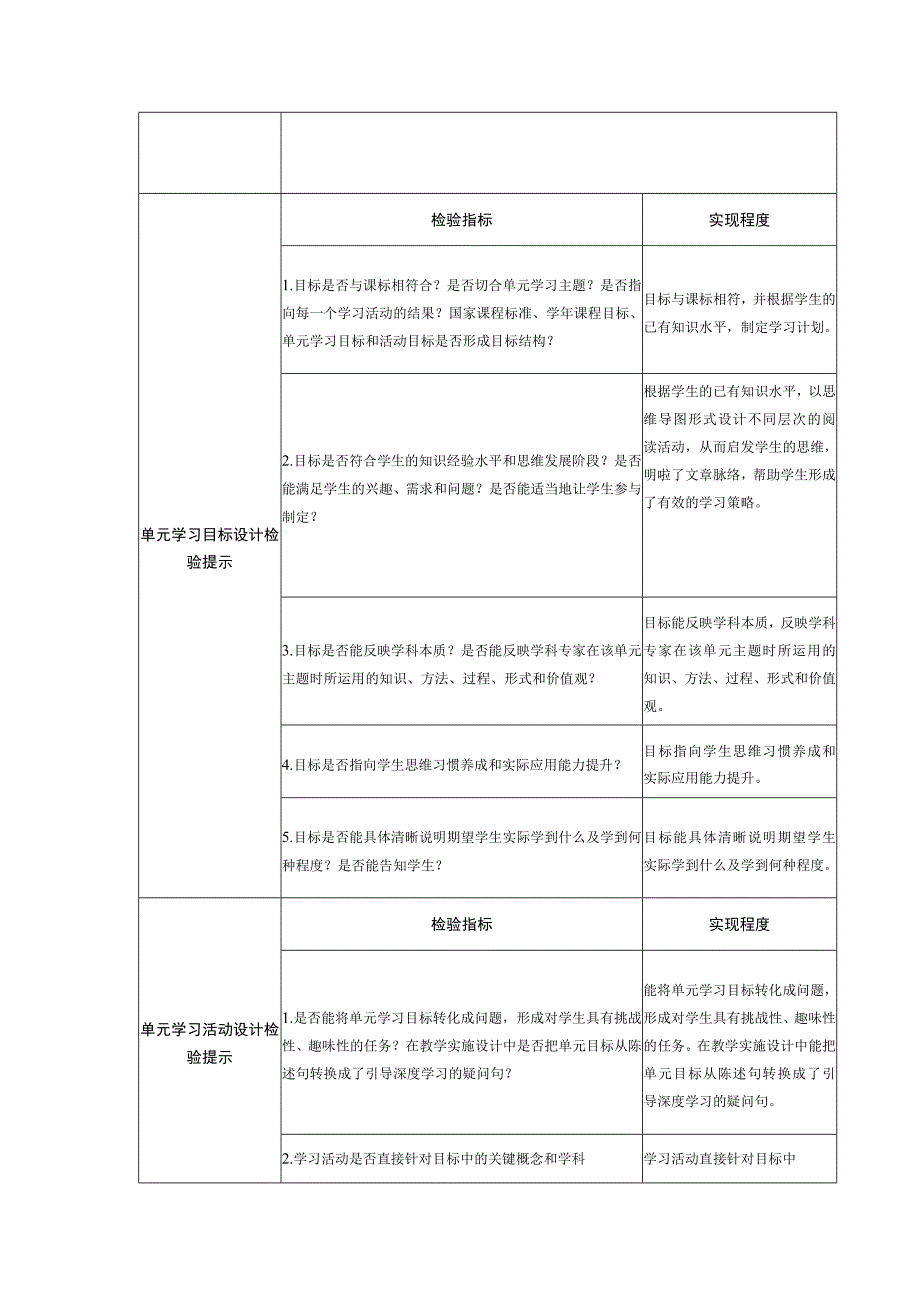 单元学习目标与活动设计表单(25).docx_第2页