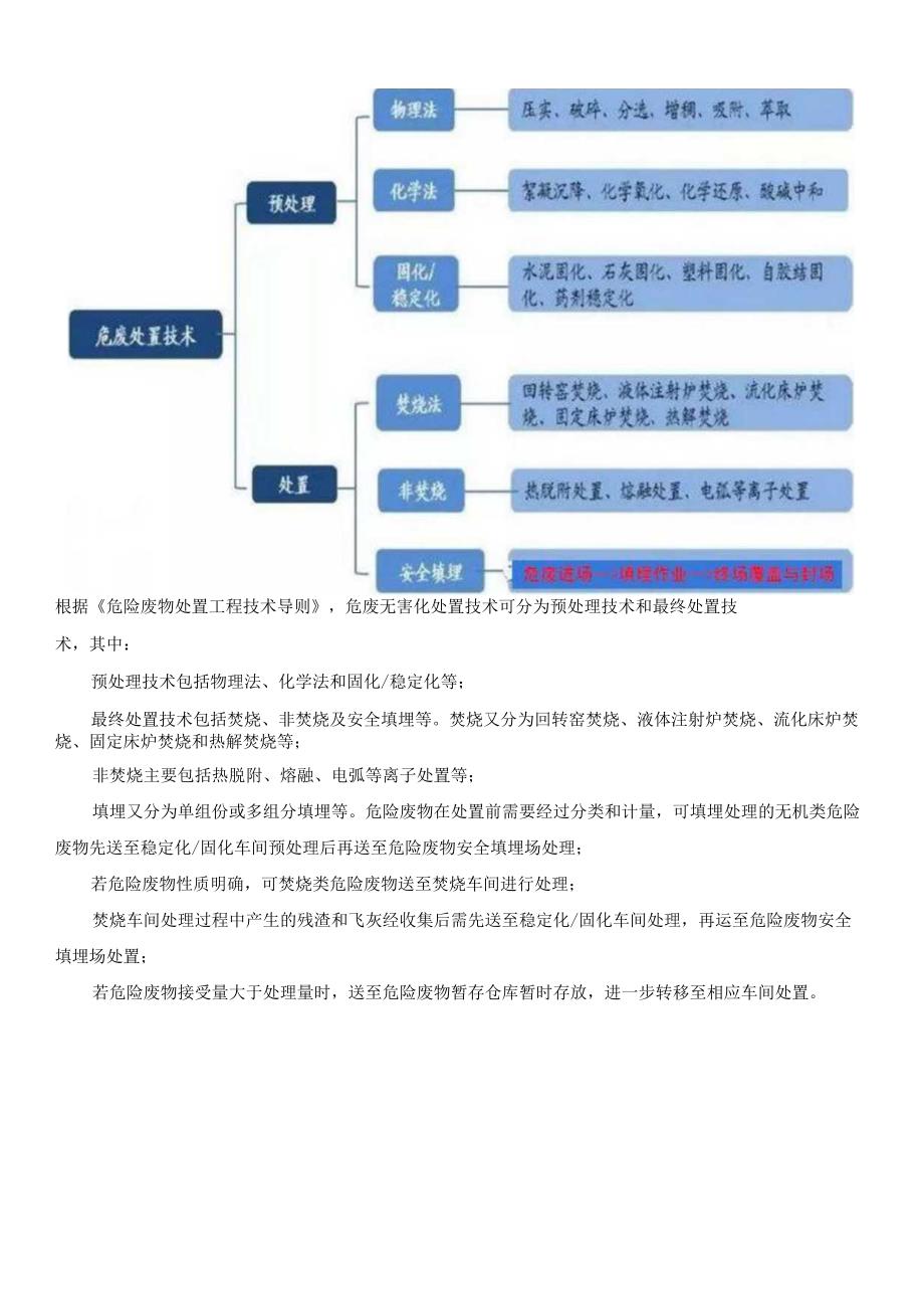 危险废物无害化处置技术线路.docx_第3页