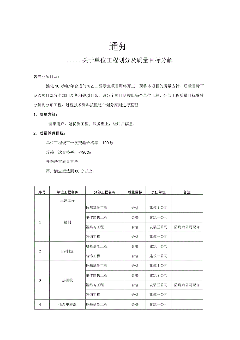 单位工程划分及质量目标分解通知.docx_第1页