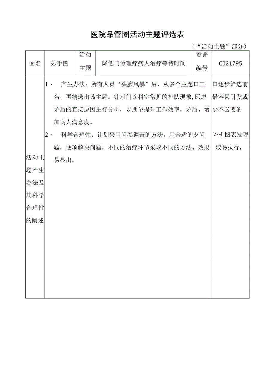 医院品管圈降低门诊理疗病人治疗等待时间活动主题评选表.docx_第1页