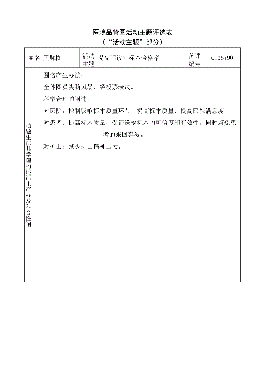 医院品管圈提高门诊血标本合格率活动主题评选表.docx_第1页