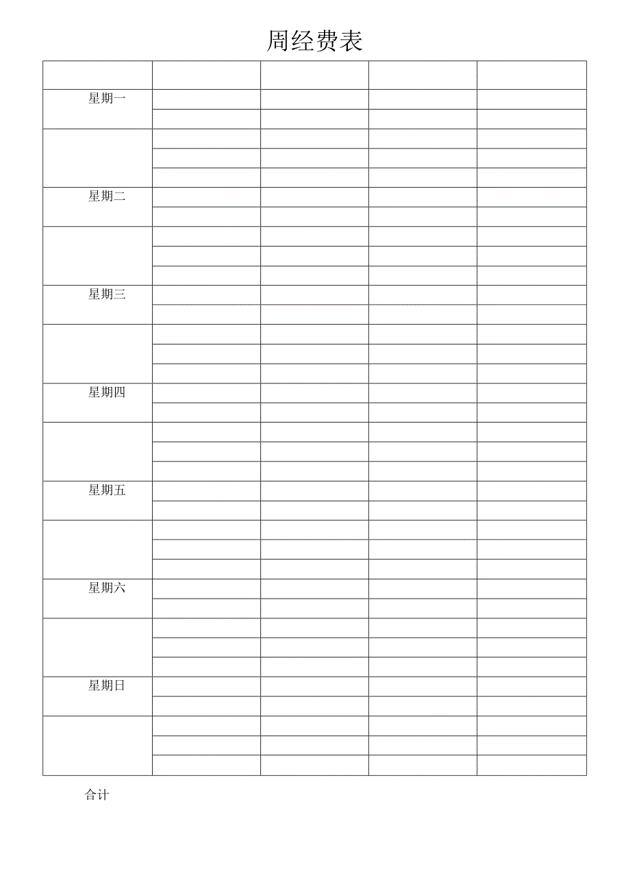 周经费表标准范本.docx_第1页