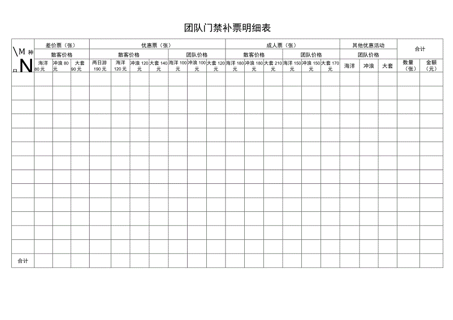 团队门禁补票明细表.docx_第1页