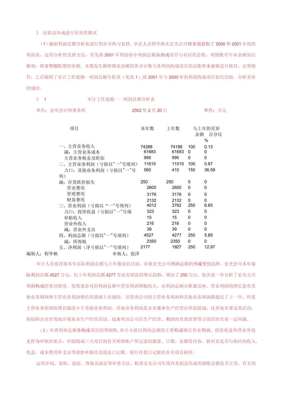 国家开放大学电大一平台审计学在线形考任务1案例分析终结性网考答案.docx_第2页