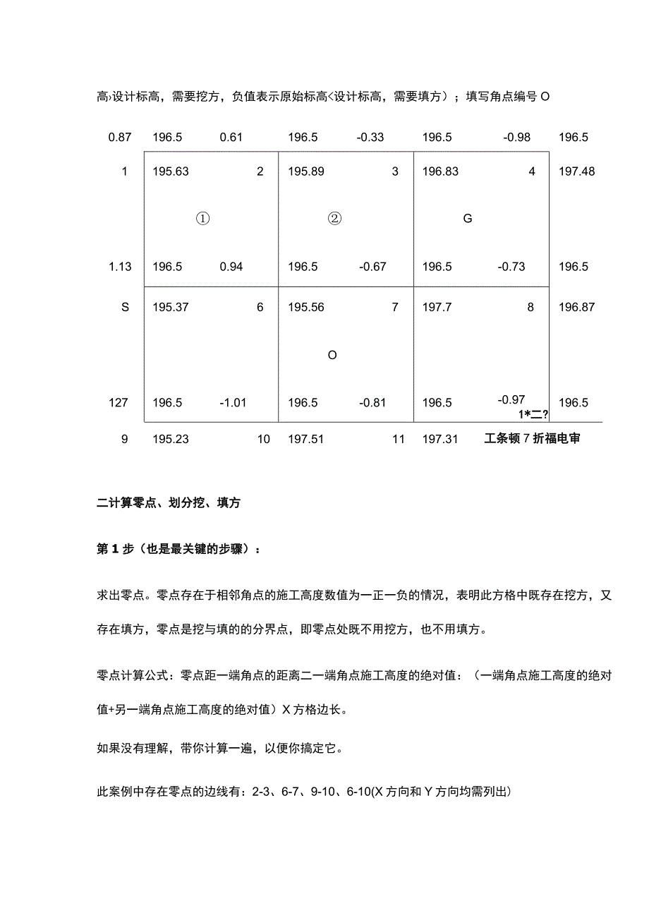 吃透方格网土方计算.docx_第3页