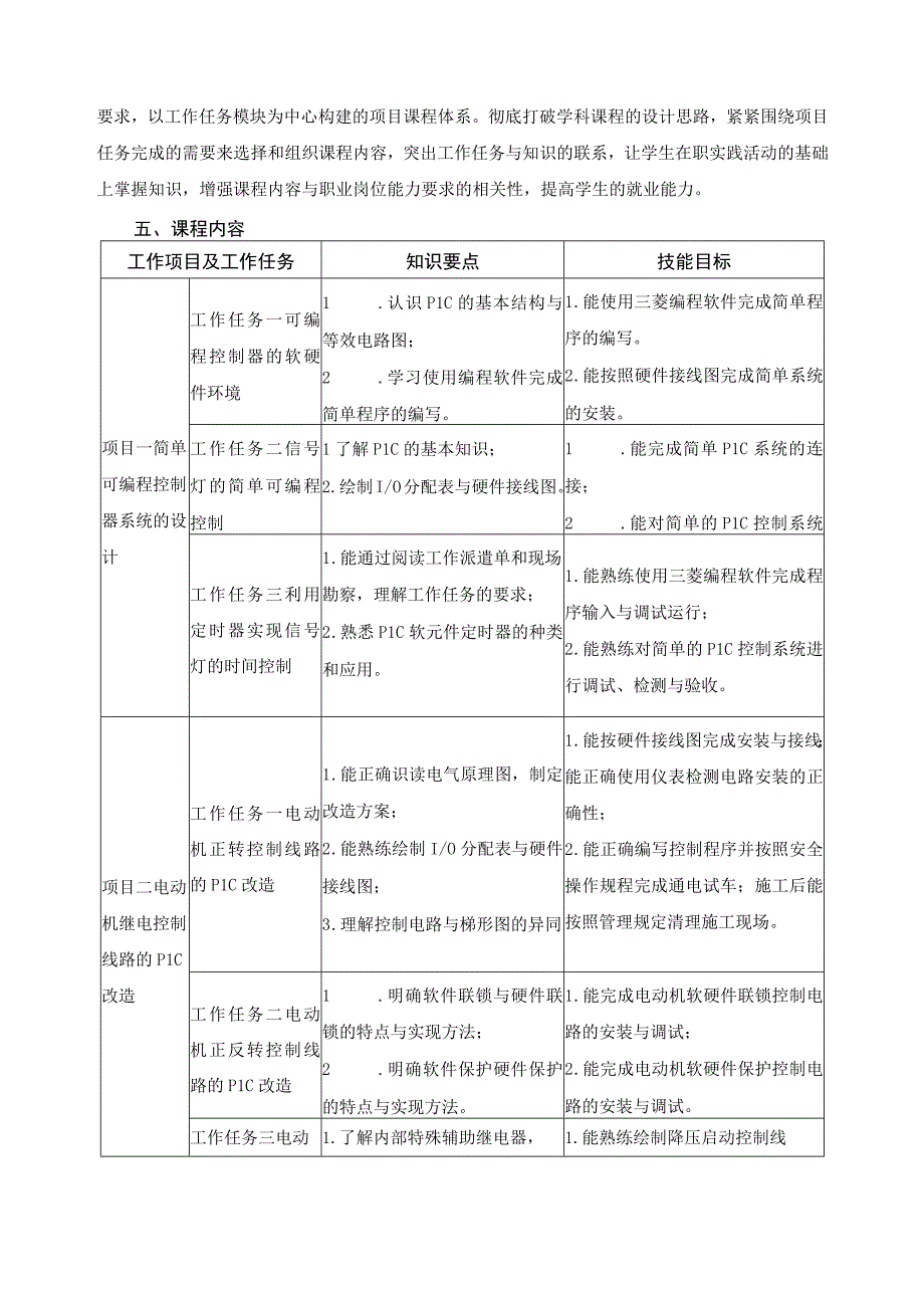 可编程序控制器及外围设备安装与维修课程标准.docx_第2页