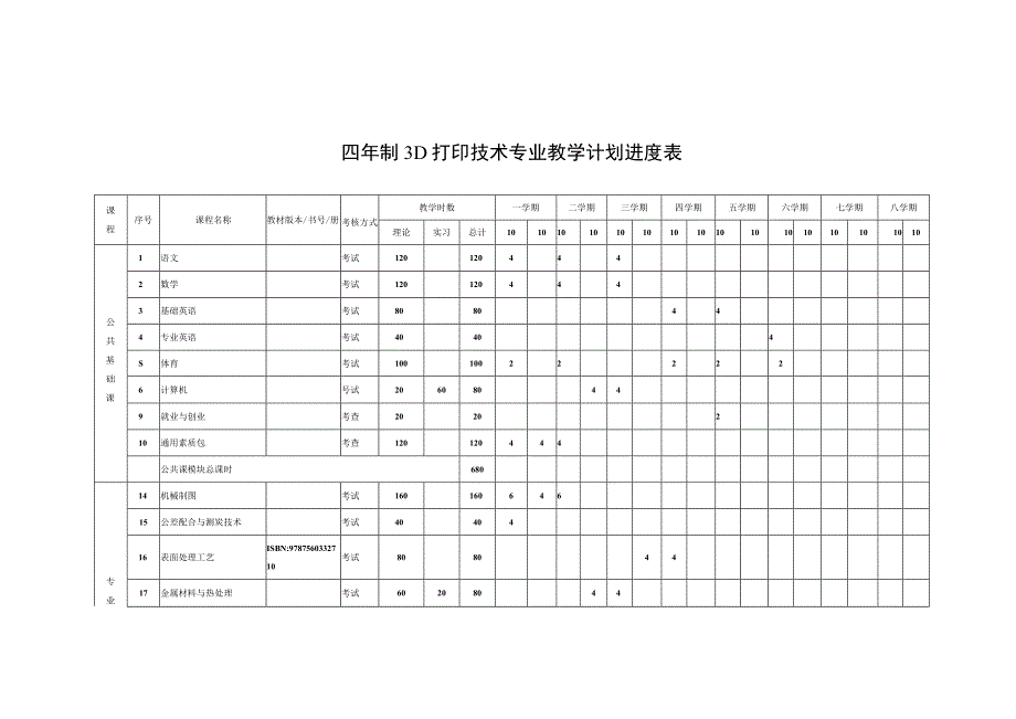 四年制3D打印技术专业教学计划进度表.docx_第1页