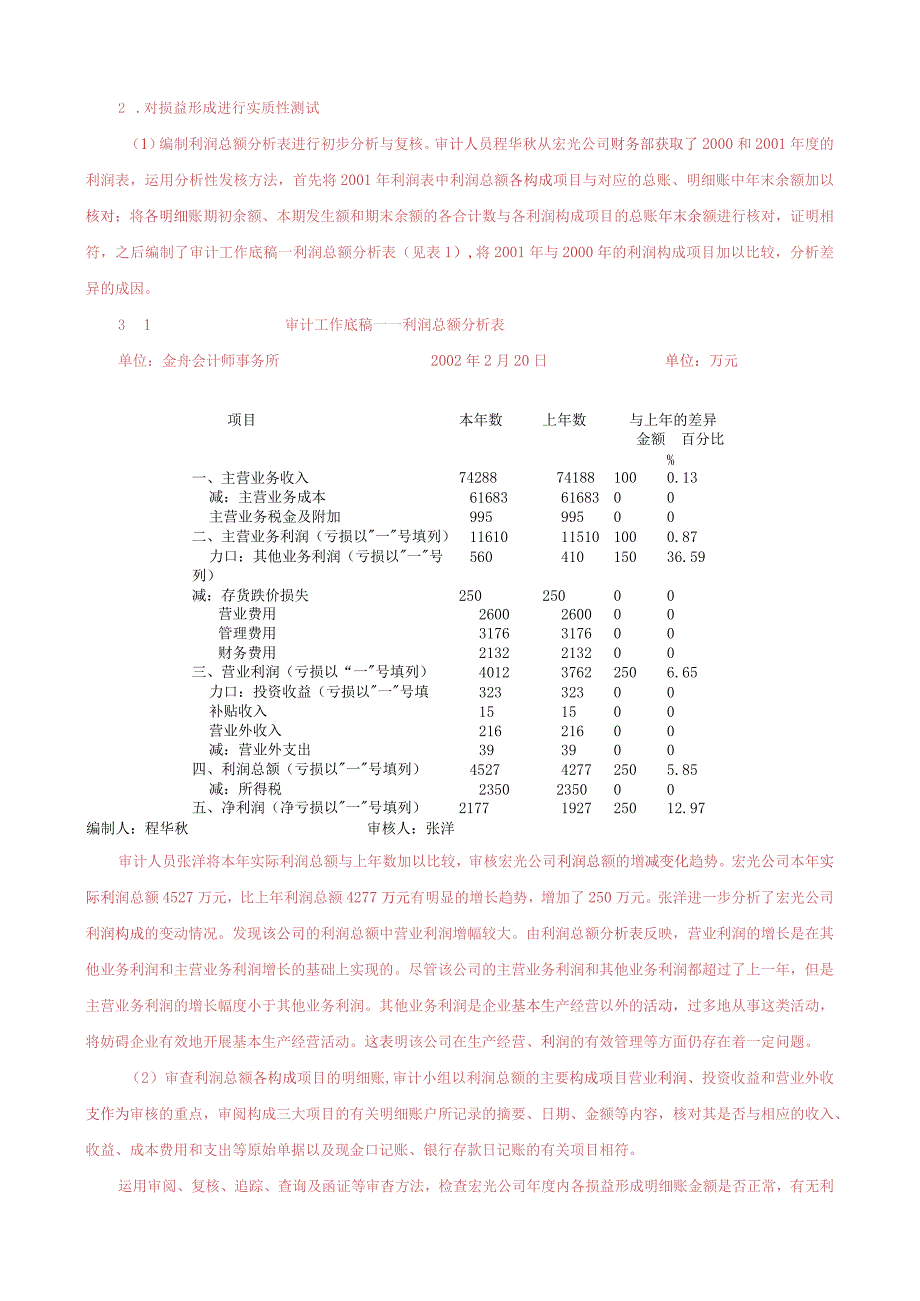 国家开放大学电大一平台审计学在线形考任务14终结性网考答案.docx_第2页