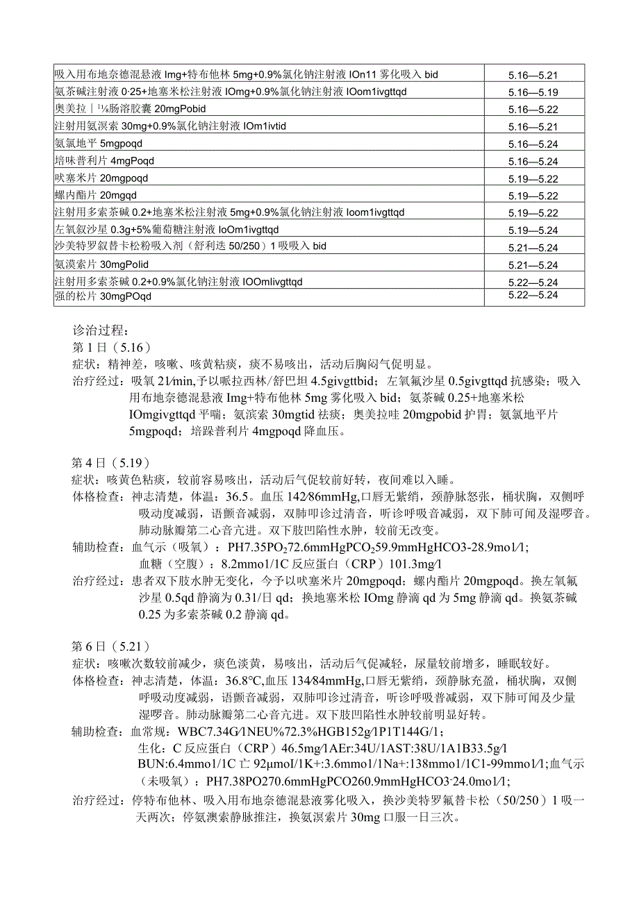 四川省人民医院卫生部临床药师培训基地县级医院抗感染专业案例考试题四.docx_第2页